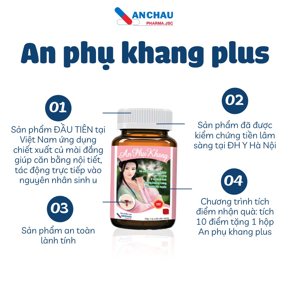 An Phụ Khang hỗ trợ điều trị nhân xơ tử cung