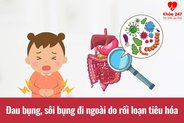 Rối loạn tiêu hóa gây đau bụng, sôi bụng đi ngoài