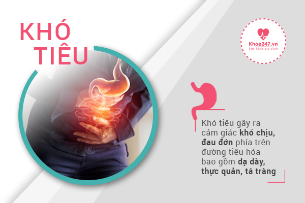 Khó tiêu là bệnh liên quan đến dạ dày, thực quản và tá tràng