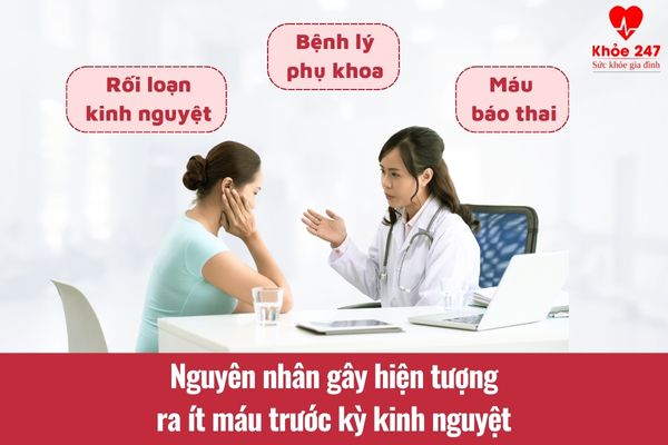 Có nhiều nguyên nhân gây hiện tượng ra ít máu trước kỳ kinh nguyệt