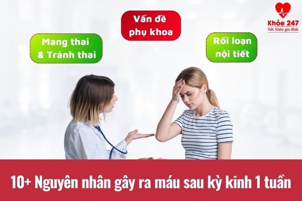 Có nhiều nguyên nhân gây ra máu sau kỳ kinh 1 tuần