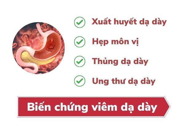 Viêm dạ dày có nguy hiểm không